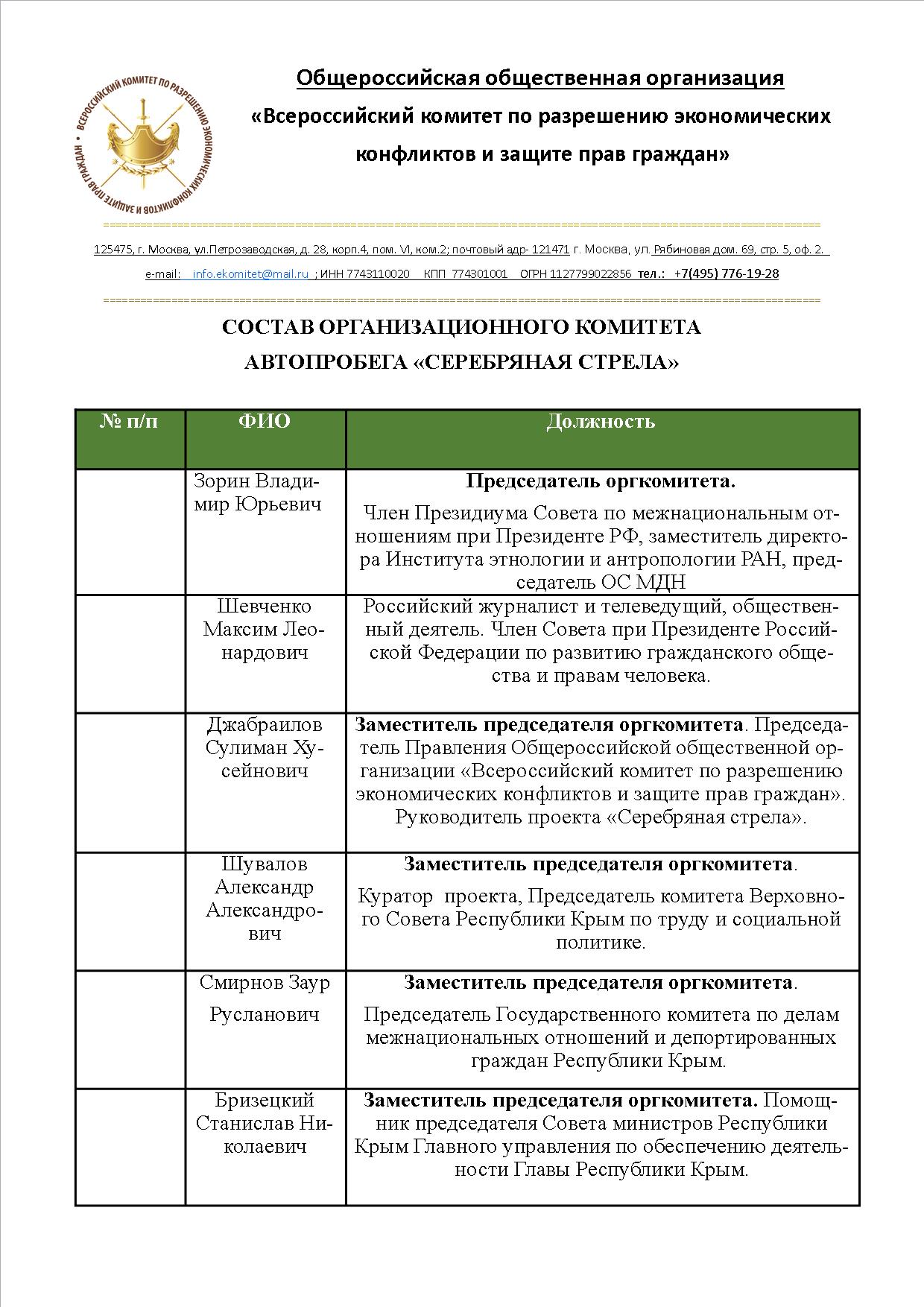 Администрация Президента Российской Федерации поддержала проект автопробега «Серебряная стрела»